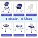 Baby high Chair 5in1 Children's high chair with table and roller adjustable fold