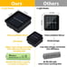 Solar String Lights 25.7 Feet 40 Led