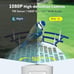 Bird Feeder with Camera, AI Identify Bird Breed, Smart Bird Feeder with Camera,