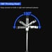 NEW 6-19mm Metric Chrome Vanadium Steel Ratchet Wrenches