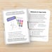 WorkoutLabs Yoga Cards – Beginner: Premium Study, Sequencing & Practice Guide