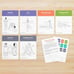 WorkoutLabs Yoga Cards – Beginner: Premium Study, Sequencing & Practice Guide