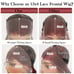 28 Inch Burgundy Lace Front Wig