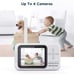 【Free Shipping!】 Baby Video Monitor