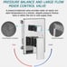 Polished Chrome Shower System 10 Inch Luxury Rain Mixer Shower Combo Set