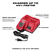 M12 and M18 12-Volt/18-Volt Lithium-Ion Multi-Voltage Rapid Battery Charger