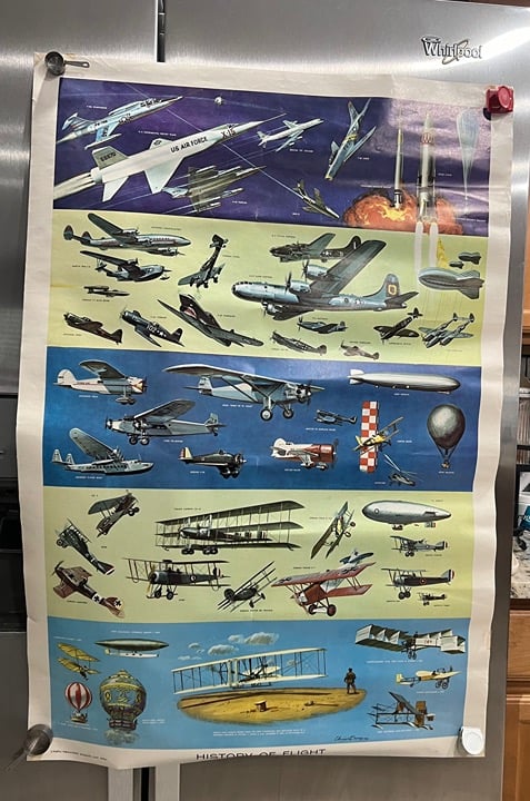 Vintage rare 1950's History of Flight aviation poster by Chris Kenyon