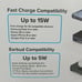 Ubiolabs 15W Wireless Charging Pad Wit Additional 20W USB-C Output 2-pack WCB261