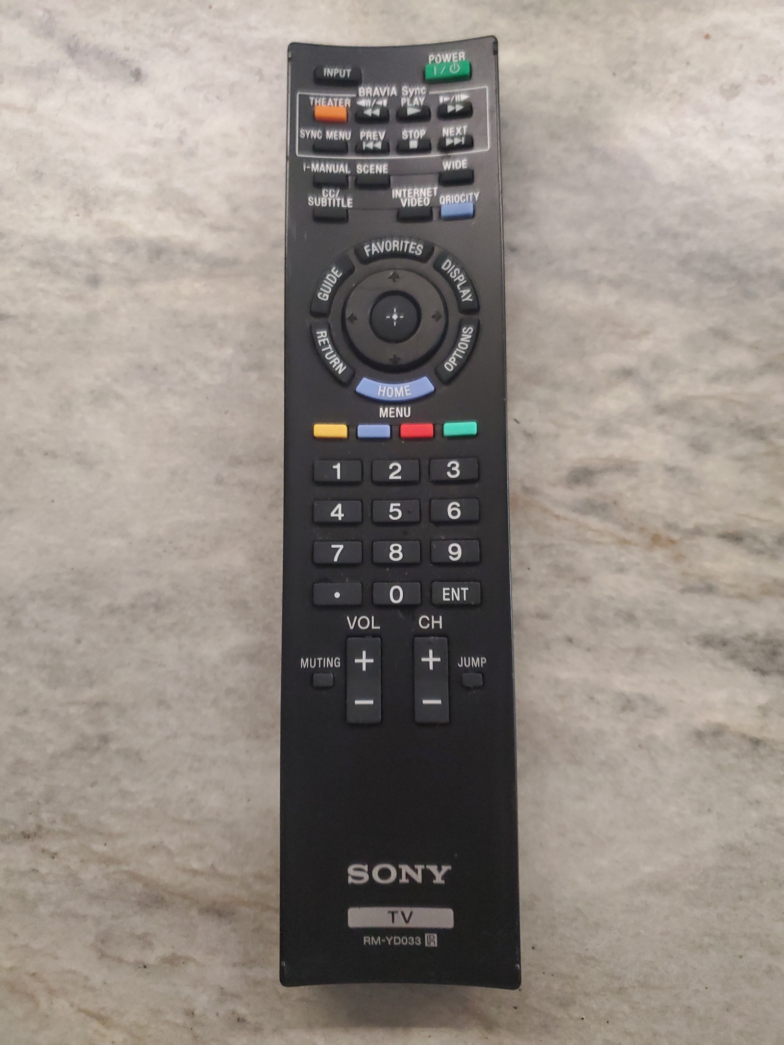 Sony remote