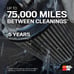K and N High Performance Performance Air Filter E-1009