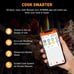 Wireless Smart Meat Thermometer with APP、LCD, Digital Cooking Thermometer