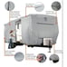 Classic Accessories Model 1 Perma pro RV Trailer Cover 18-20ft.