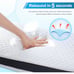 Memory Foam Pillow for Bed Sleeping Contour Gel Cooling Ventilated Cervical Supp
