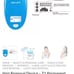 Mlay IPL hair removal