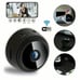 Hidden Mini Camera