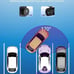 Dash Cam Front and Rear,1080P Full HD with 32GB SD Card, 2.45 inch IPS Screen