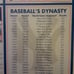 MLB NEW YORK YANKEES BASEBALL'S DYNASTY