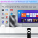 2024 Indoor/Outdoor Digital TV Antenna