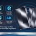 2024 Indoor/Outdoor Digital TV Antenna