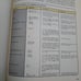 Vintage 1960s Life Science Library Hardcover Book Set of 15