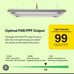 LED Full Spectrum Grow light