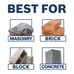 Unused! BOSCH 6 In. x 22 In. SDS-max® Rotary Hammer Core Bit