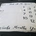 Look at Me Milestone Soft Blanket New