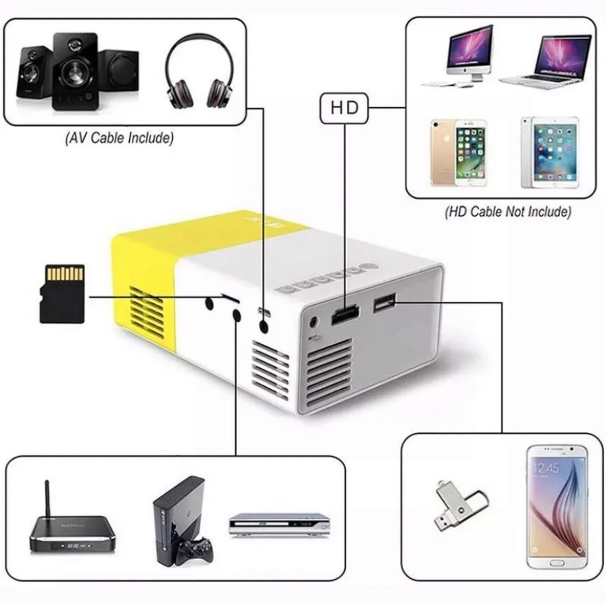Portable projector