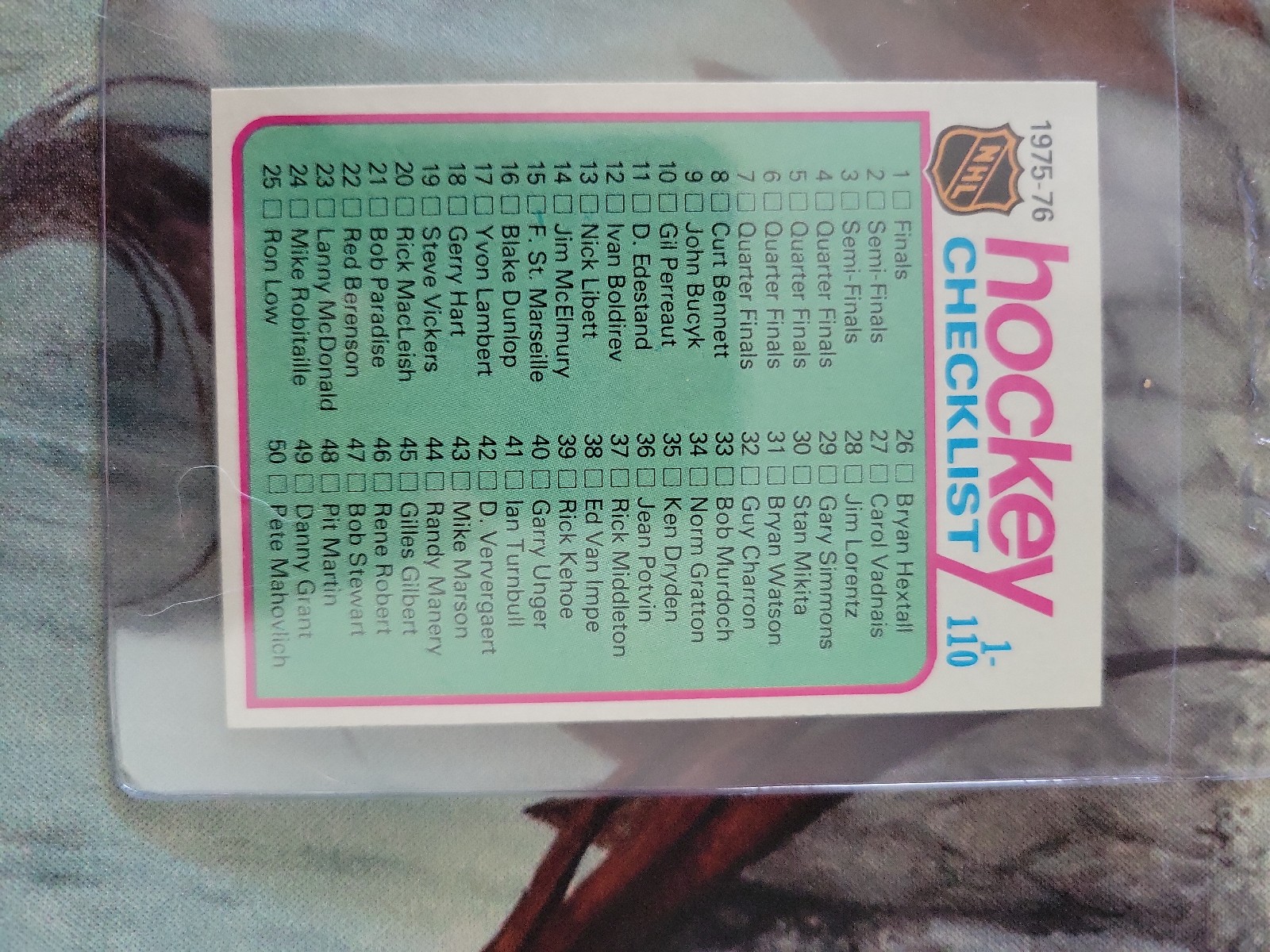 1975 Topps Hockey Checklist card #99 NM/M