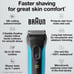 Braun Electric Series 3 Razor