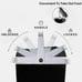 Iceless Thermoelectric Cooler Low Noise Car Electric Refrigerator Mini Fridge12V