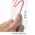 ZAGG InvisibleShield Glass Elite Privacy 360 iPhone 14 Pro Max Screen Protector