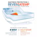 Pure care premium protection + mattress protector with reversatemp NEW!!