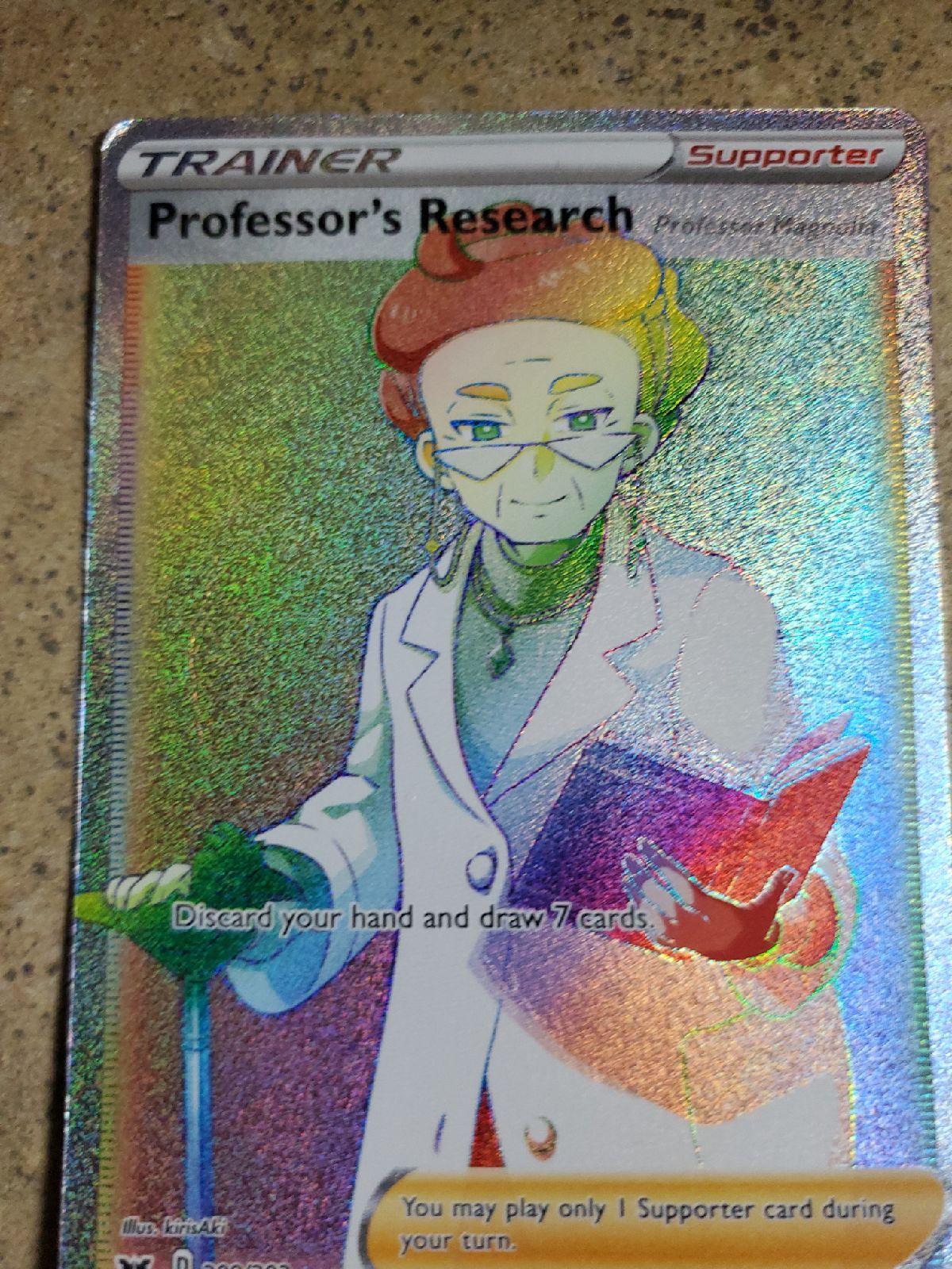 Professors Research