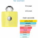 Amouage “Love Mimosa”,EDP, for women, 10 ml, reusable.