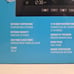 ACURITE MY BACK YARD SERIES WEATHER STATION