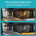 SOVMIKU 6MP PTZ Dual Lens Security Camera Outdoor, Wired Plug-in | Wireless 2.4G