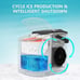 26lbs Rapid Ice Maker Machine - Fast 9-Bullet Ice Cubes in 6 Mins, Hassle-Free A