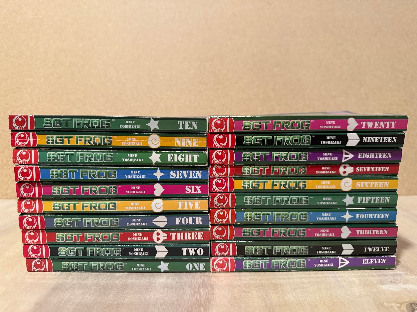 SGT FROG Manga Set Volumes 1-20 by Mine Yoshizaki, Tokyopop English Edition