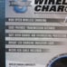 Alabama Crimson Tide Wireless Charger (Desktop)-NIB