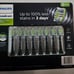 Philips w3 premium Heads