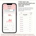 QRing Smart Ring Fitness Tracker IP68 Waterproof (Rose Golden) Size 8