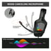 Wireless Gaming Headset