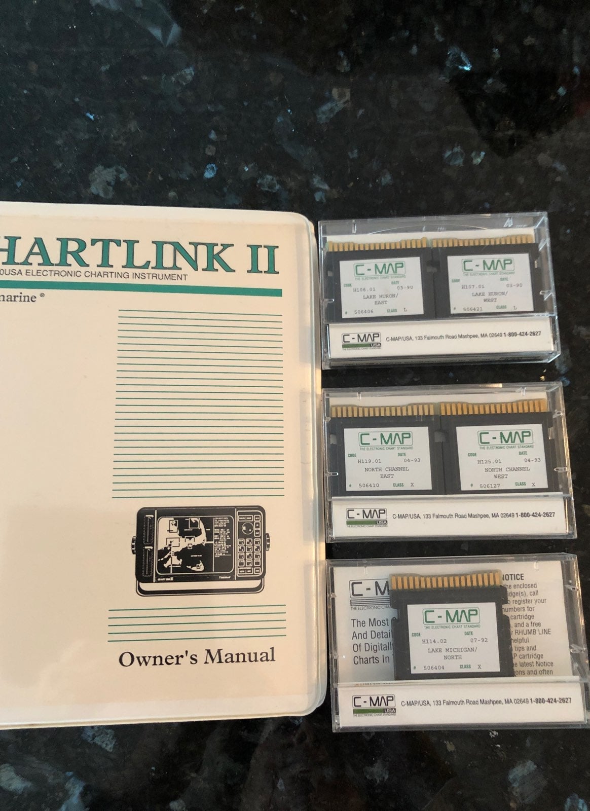 Chartlink II