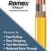 Romex 12/2 100ft