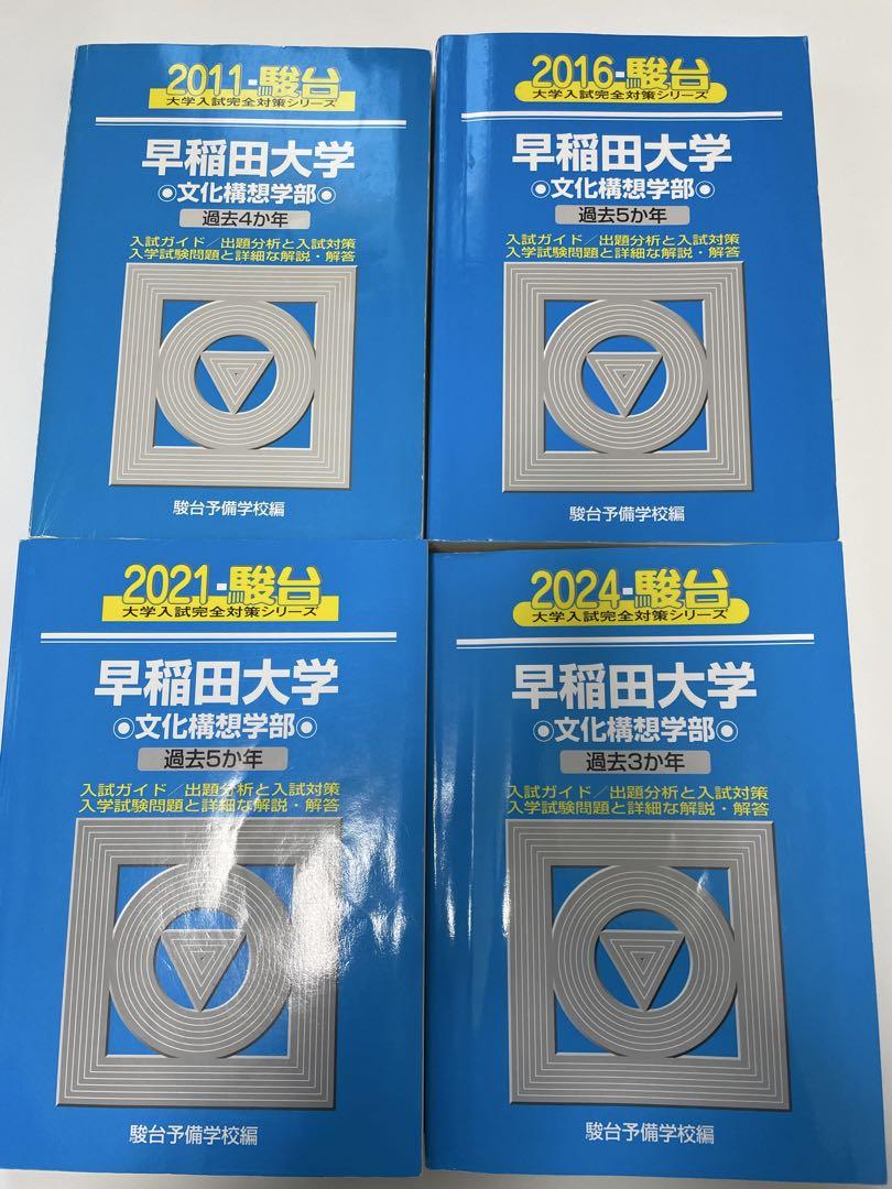 Waseda University, Faculty of Cultural Studies, Aomoto