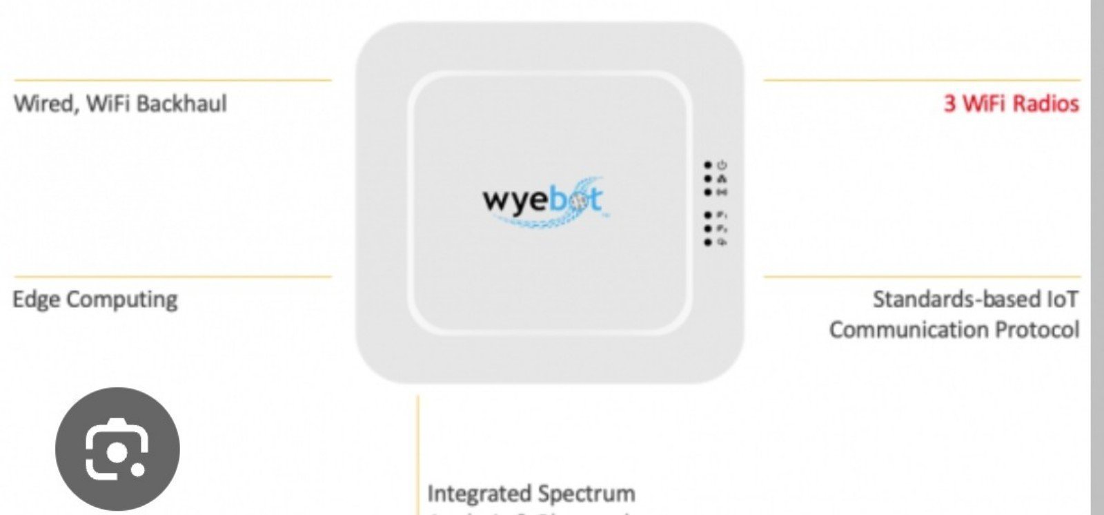 Wyebot Wireless Wis4300