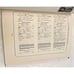 Family History Book Genealogy 1982 Pruett Griffin Hamilton Keenan 1619-1981