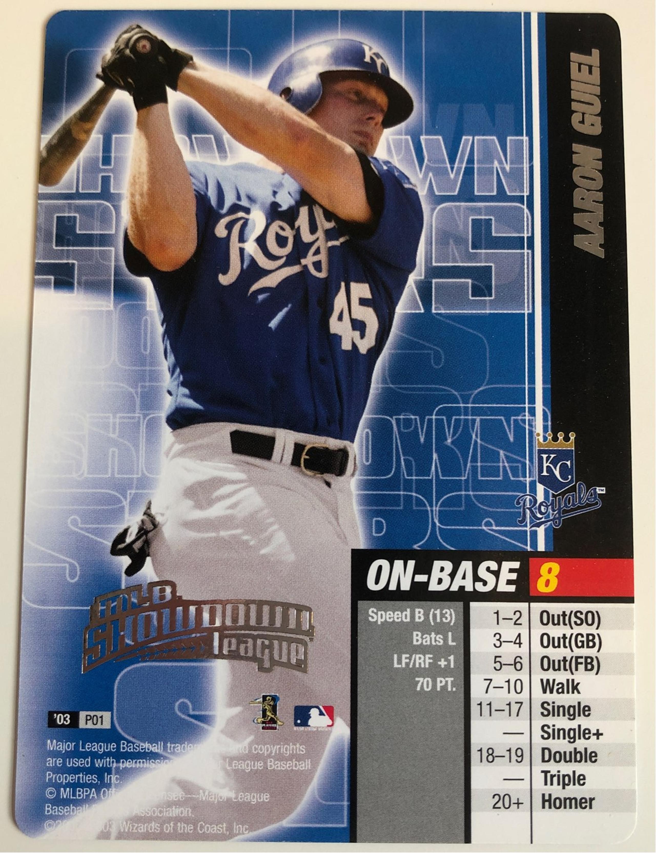 Aaron Guiel 2003 MLB Showdown Stars Promo #1