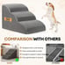 Dog Stairs Ramp for Beds Couches, Extra Wide Pet Steps Grey
